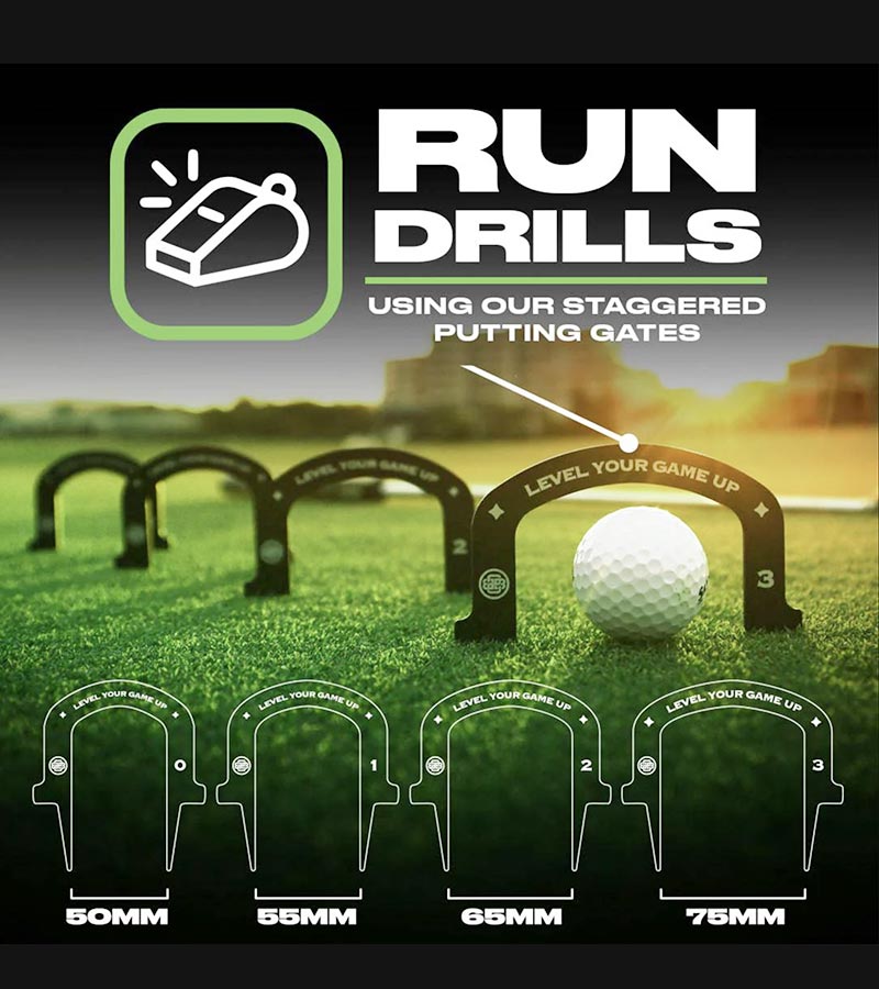 Back2Basics Putting Mat diagram showing Run Drills with different gate sizes