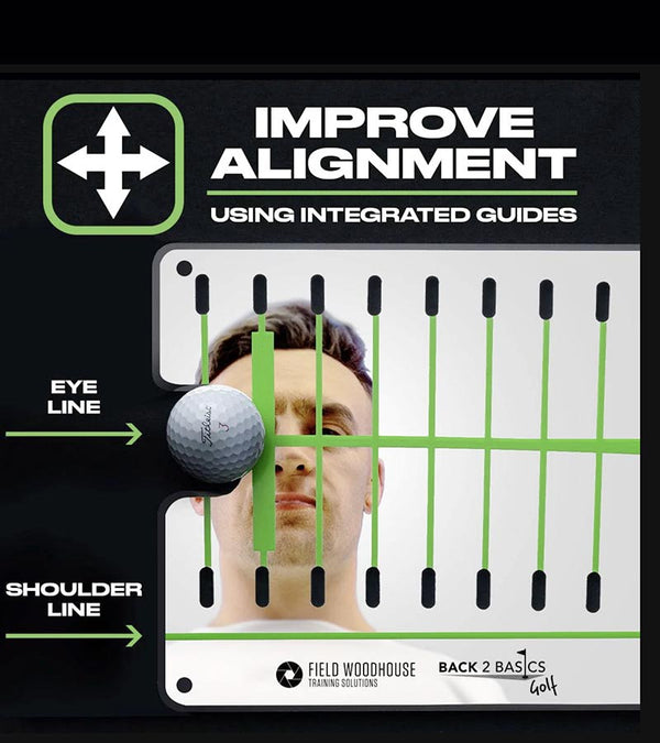 Back2Basics Pro Path Putting Mirror- showing with diagram how to improve alignment using integrated guides