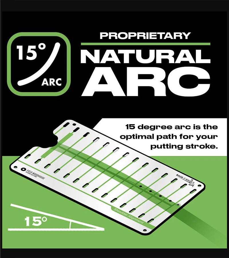 Back2Basics Pro Path Putting Mirror- showing natural arc with diagram