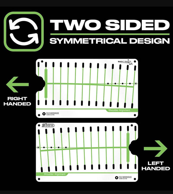 Back2Basics Pro Path Putting Mirror- showing 2 sided symmetrical design for right & left handed players