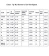 Cobra Fly-XL Women's Golf Set Specs Chart