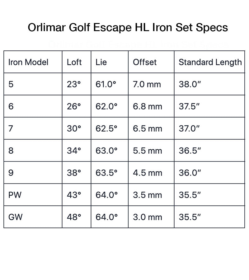 Orlimar Golf Escape HL Iron Set Specs Chart