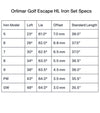 Orlimar Golf Escape HL Iron Set Specs Chart