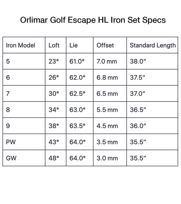 Orlimar Golf Escape HL Iron Set Specs Chart