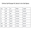 Orlimar Golf Escape HL Iron Set Specs Chart