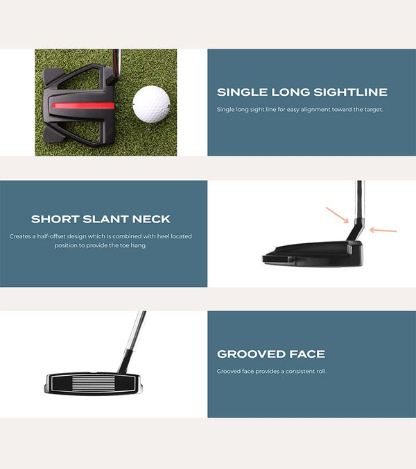 Orlimar Tangent F4 Mallet Putter illustration showing features