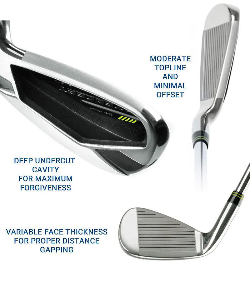 Orlimar Golf Intercept Single Length Seniors  Iron Set -illustration showing topline/ minimal off set of club, undercut cavity & variable face thichkness for proper distance gapping of clubs