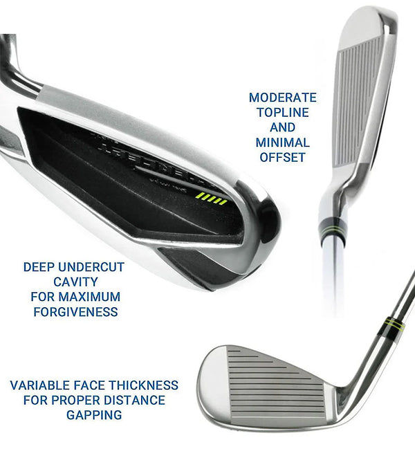 Orlimar Golf Intercept Single Length Seniors  Iron Set -illustration showing topline/ minimal off set of club, undercut cavity & variable face thichkness for proper distance gapping of clubs