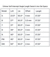 Orlimar Golf Intercept Single Length Senior's Iron Set Specs Chart