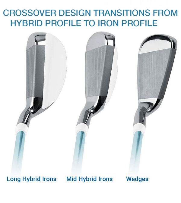 Orlimar Golf Stratos Womens Hybrid Iron Set  - illustration showing crossover design transitions from hybrid profile to iron profile