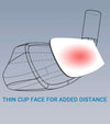 Orlimar Golf Stratos Womens Hybrid Iron Set - illustration of thin cup face