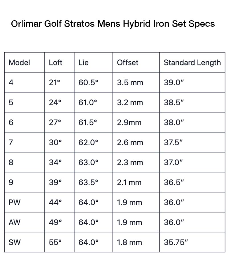 Orlimar Golf Stratos Hybrid Senior's Iron Set Specs Chart
