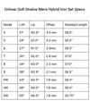 Orlimar Golf Stratos Hybrid Senior's Iron Set Specs Chart
