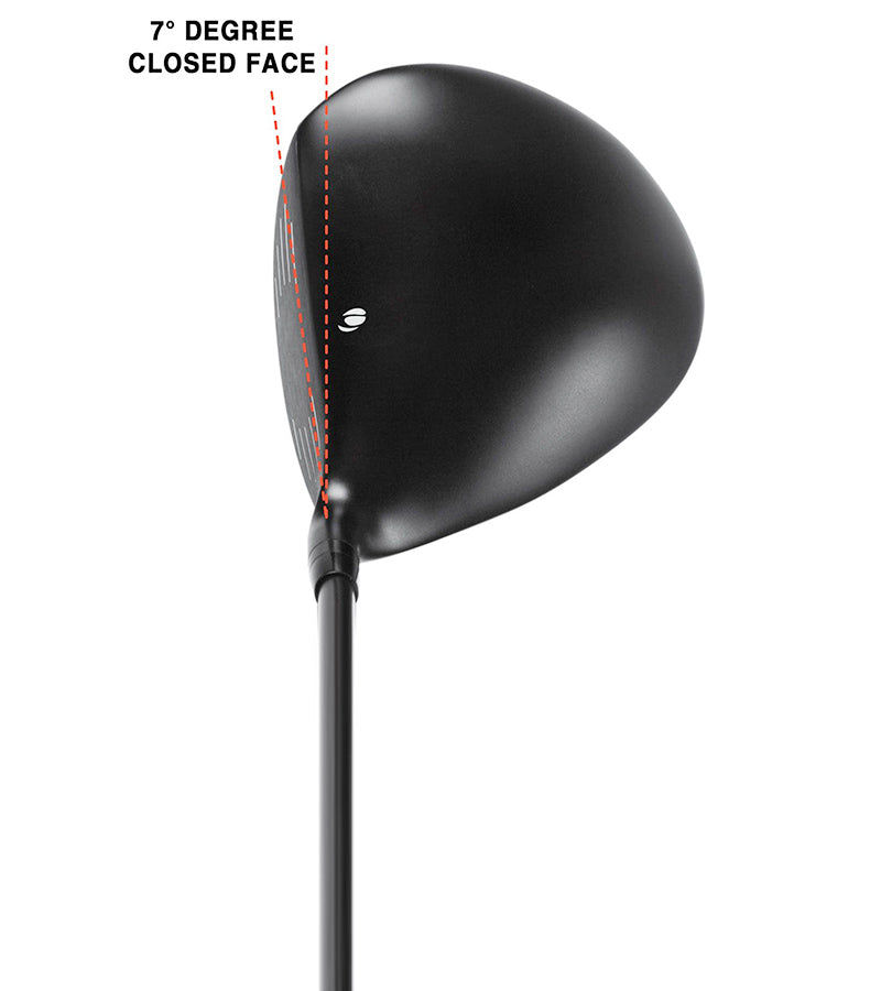 Orlimar Slice Killer Seniors Driver in an all-black PVD finish with illustration showing the 7-degree closed face of club