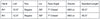 Orlimar Slice Killer Mens Driver Specs Chart