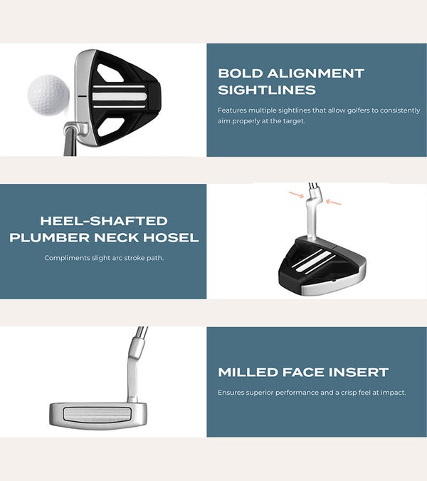 Orlimar Tangent T3 Mallet Putter 35" in Silver/Black Illustration showing features