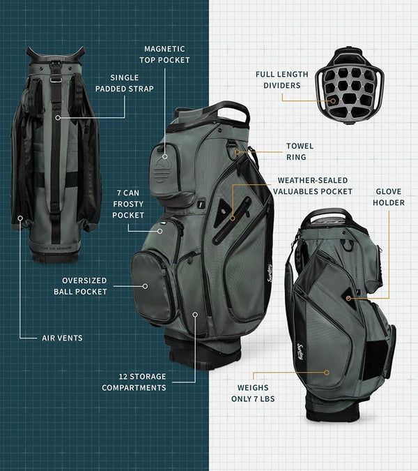 Sunday Golf The Big Rig Golf Cart Bag in Midnight Green– deep greenish base with black accent details -  with  4 views showing all features