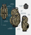 Sunday Golf The Big Rig Golf Cart Bag in Mossy Oak Bottomland Camo - 4 views showing all features.