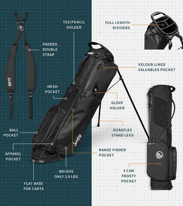 The Sunday Golf El Camino mid-size Stand Golf Bag in Matte Black - showing all details.