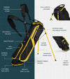 The Sunday Golf El Camino mid-size Stand Golf Bag in Black & Yellow accents - showing all details