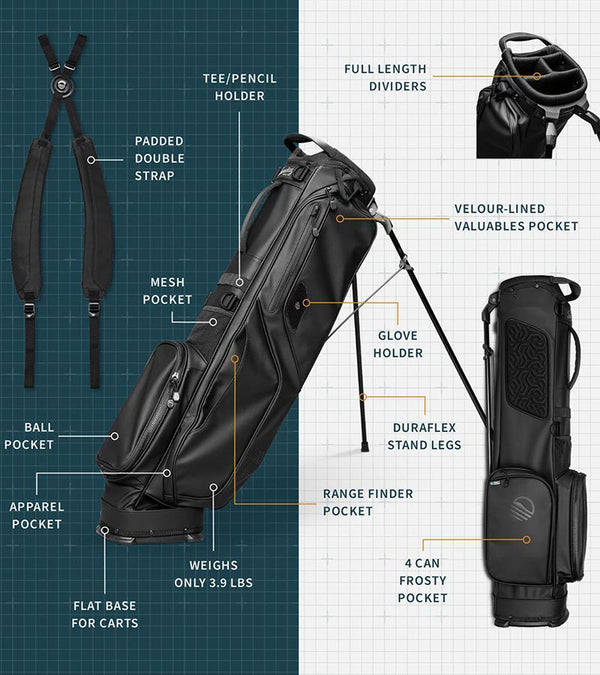 The Sunday Golf El Camino S-Class Mid Size Golf Bag in Black Vegan Leather - showing all details