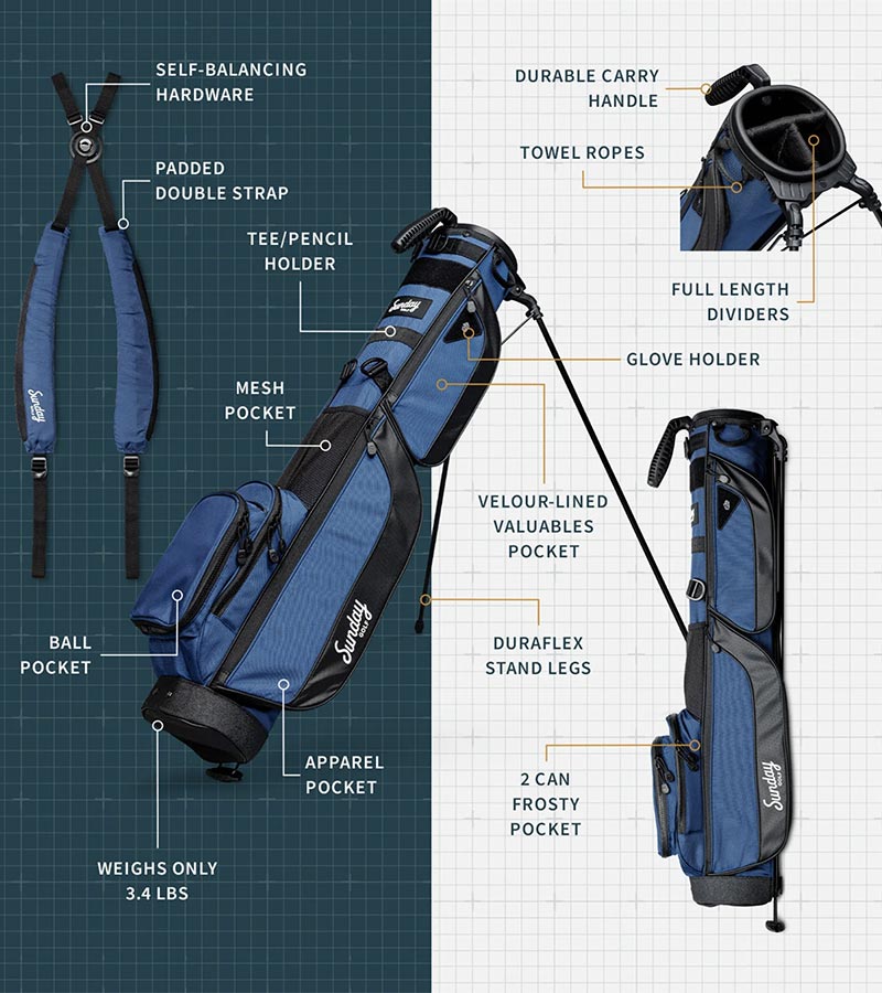 The Sunday Golf Loma XL Carry Bag in Cobalt Blue - showing all details