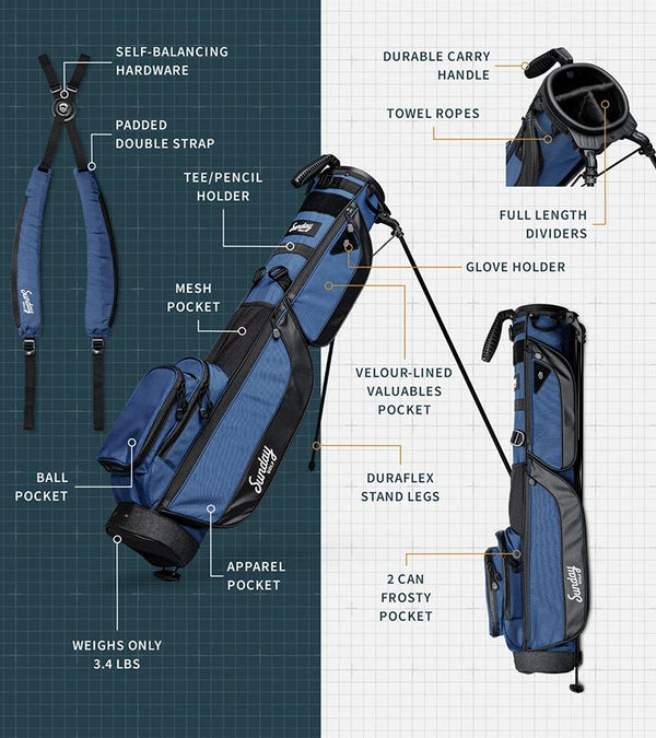 The Sunday Golf Loma XL Carry Bag in Cobalt Blue - showing all details