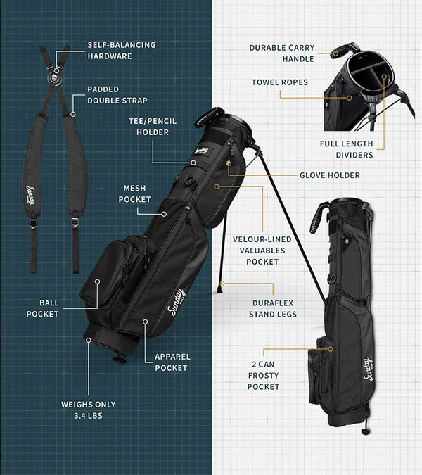 Sunday Golf Loma XL Carry Golf Bag- Showing all details of the bag