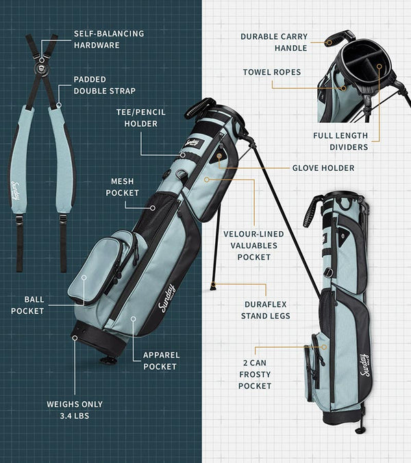 The Sunday Golf Loma XL Carry Bag in Seafoam - showing all details