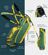 Sunday Golf Ryder Full Size Stand Golf Bag in Augusta (green with yellow accents) with illustration showing all details.