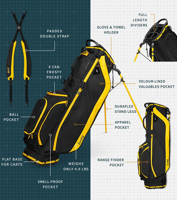 Sunday Golf Ryder Full Size Stand Golf Bag in Yellow & Black with illustration showing all details.