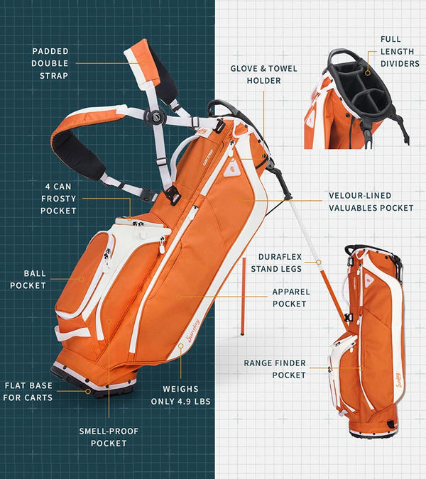 Sunday Golf Ryder Full Size Stand Golf Bag in Burnt Orange with illustration showing all details.