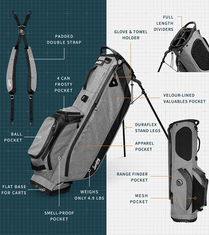 Sunday Golf Ryder Full Size Stand Golf Bag in Heather Gray with black accents - illustration showing all details.