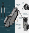 Sunday Golf Ryder Full Size Stand Golf Bag in Heather Gray with black accents - illustration showing all details.