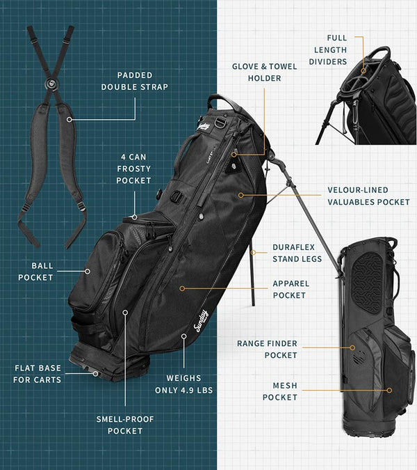Sunday Golf Ryder Full Size Stand Golf Bag in Matte Black with illustration showing all details
