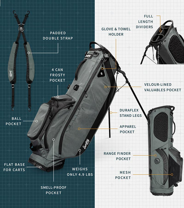 Sunday Golf Ryder Full Size Stand Golf Bag in Midnight Green with illustration showing all details
