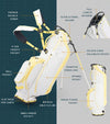 Sunday Golf Ryder Full Size Stand Golf Bag in Mindy Yellow with illustration showing all details.
