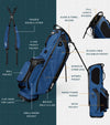 Sunday Golf Ryder Full Size Stand Golf Bag in Navy Blue with illustration showing all details.