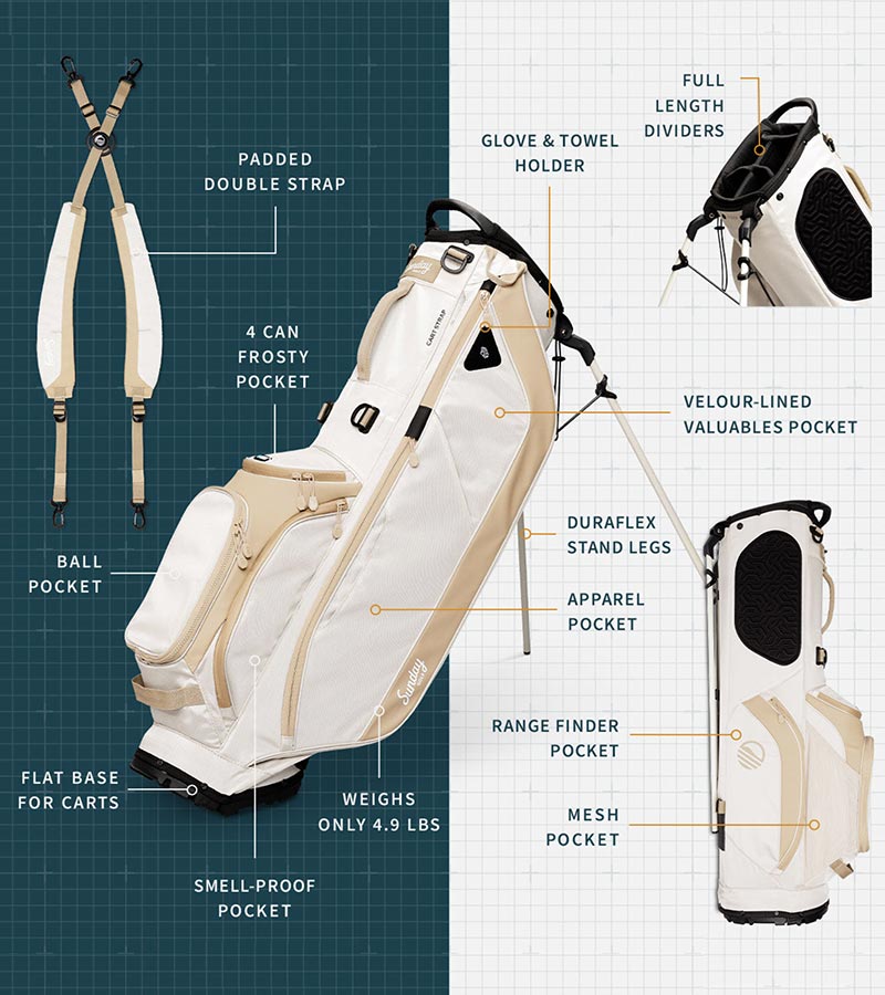 Sunday Golf Ryder Full Size Stand Golf Bag in Toasted Almond with illustration showing all details.