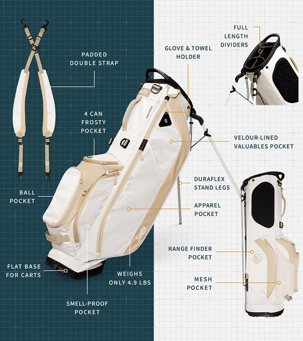 Sunday Golf Ryder Full Size Stand Golf Bag in Toasted Almond with illustration showing all details.
