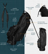 Sunday Golf Ryder S-Class Full Size Stand Golf Bag in Black Vegan Leather with illustration showing all details.