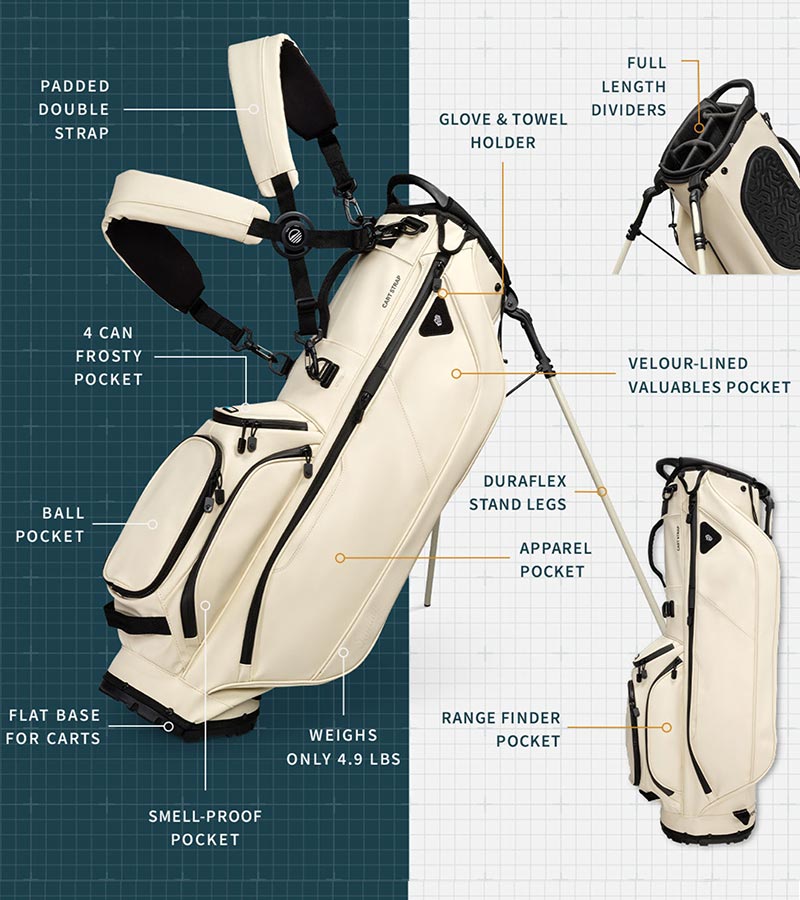 Sunday Golf Ryder S-Class Full Size Stand Golf Bag in Cream Vegan Leather with illustration showing all details.