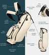 Sunday Golf Ryder S-Class Full Size Stand Golf Bag in Cream Vegan Leather with illustration showing all details.