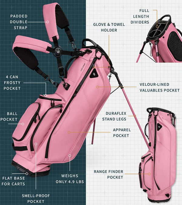 Sunday Golf Ryder S-Class Full Size Stand Golf Bag in Dusty Pink Vegan Leather with illustration showing all details.