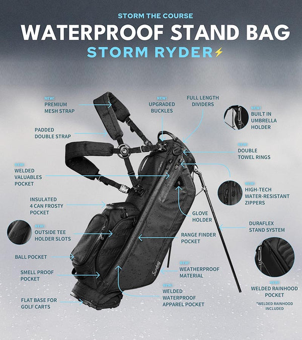 Sunday Golf Ryder Waterproof Full Size Stand Golf Bag in Storm Black with illustration showing all details.