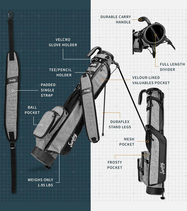 Sunday Golf The Loma Par 3 Golf Bag Illustration of all features in Heather Gray