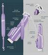 Sunday Golf The Loma Par 3 Golf Bag illustration of pag's features in Lavender