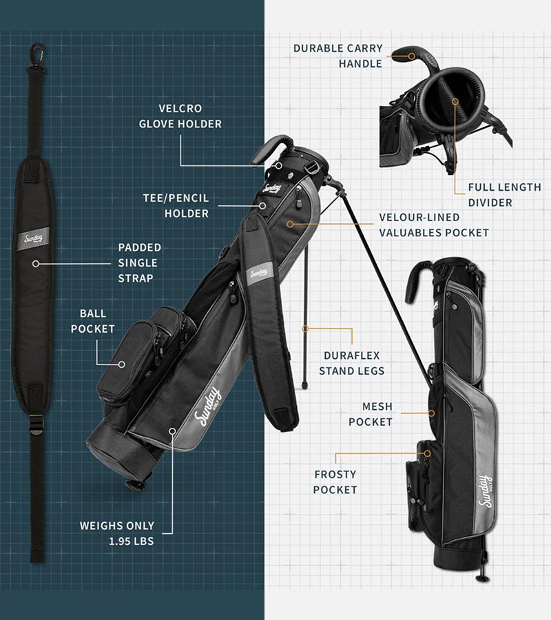 Sunday Golf The Loma Par 3 Golf Bag illustration of bag's features in Matte Black