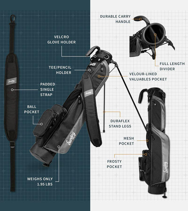 Sunday Golf The Loma Par 3 Golf Bag   illustration of bag's features in Matte Black
