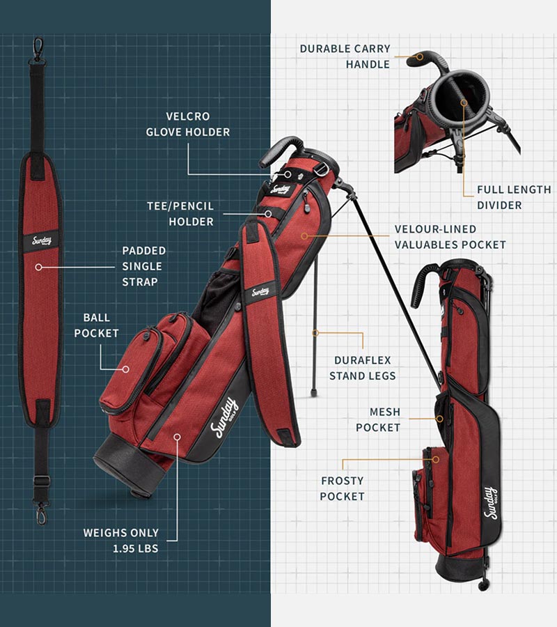 Sunday Golf The Loma Par 3 Golf Bag illustration of bag's features in Ron Burgundyr